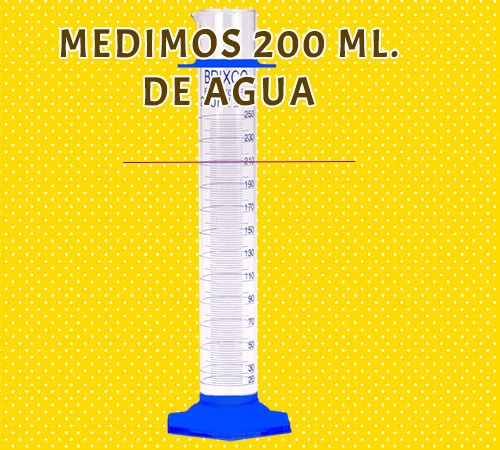 medir-agua medir-agua