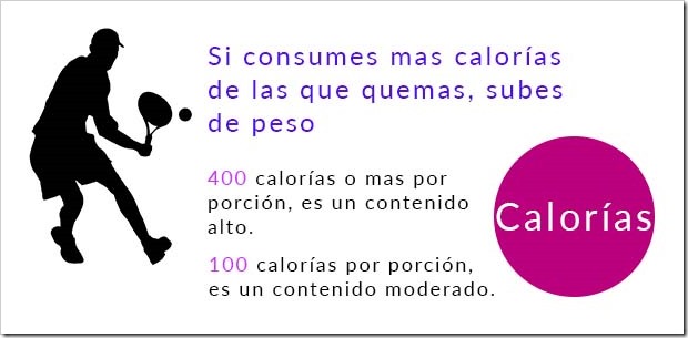 calorias calorias