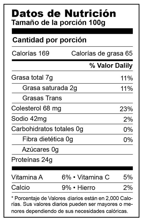 Datos-de-Nutrición Datos-de-Nutrición