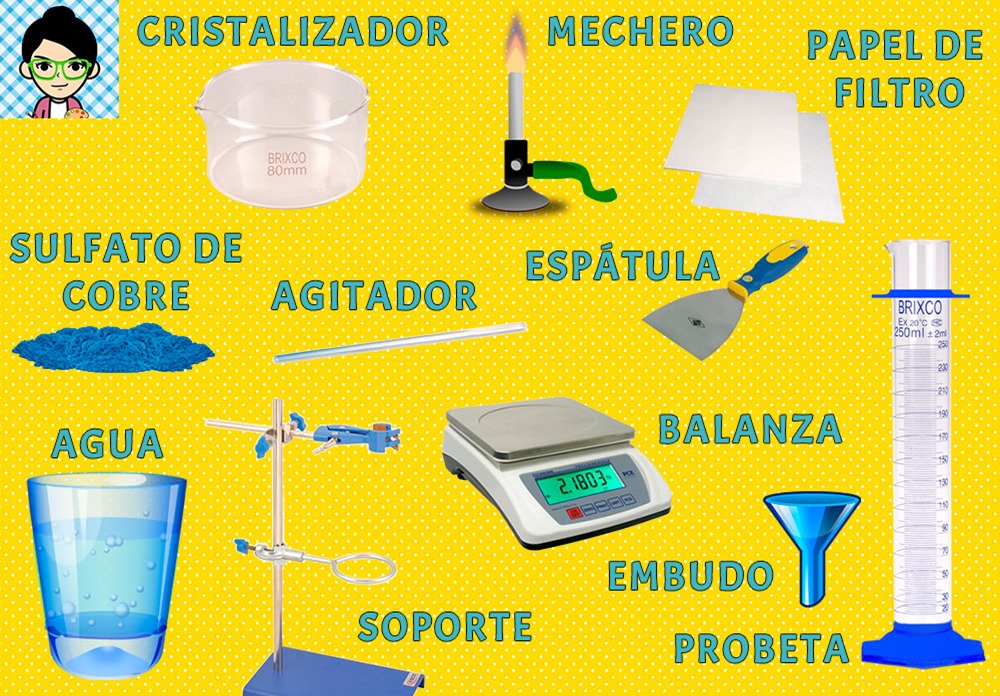 materiales-separacion-agua-sustancia-azul