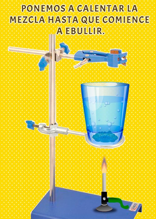 calentamiento-mezcla-agua-azul