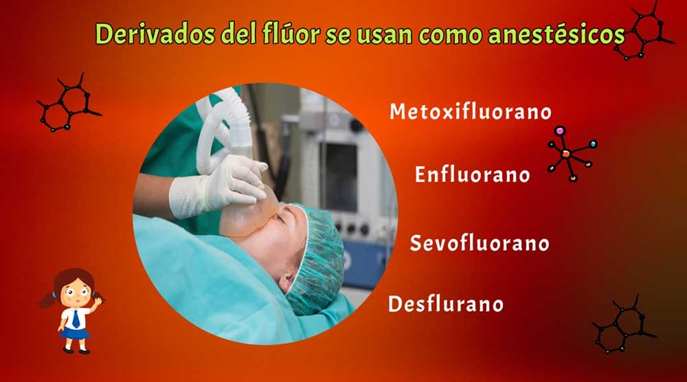derivados-del-fluor-como-anestesicos