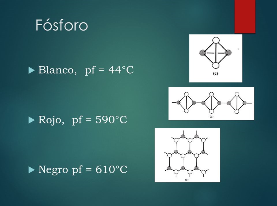 fosoforo blanco rojo