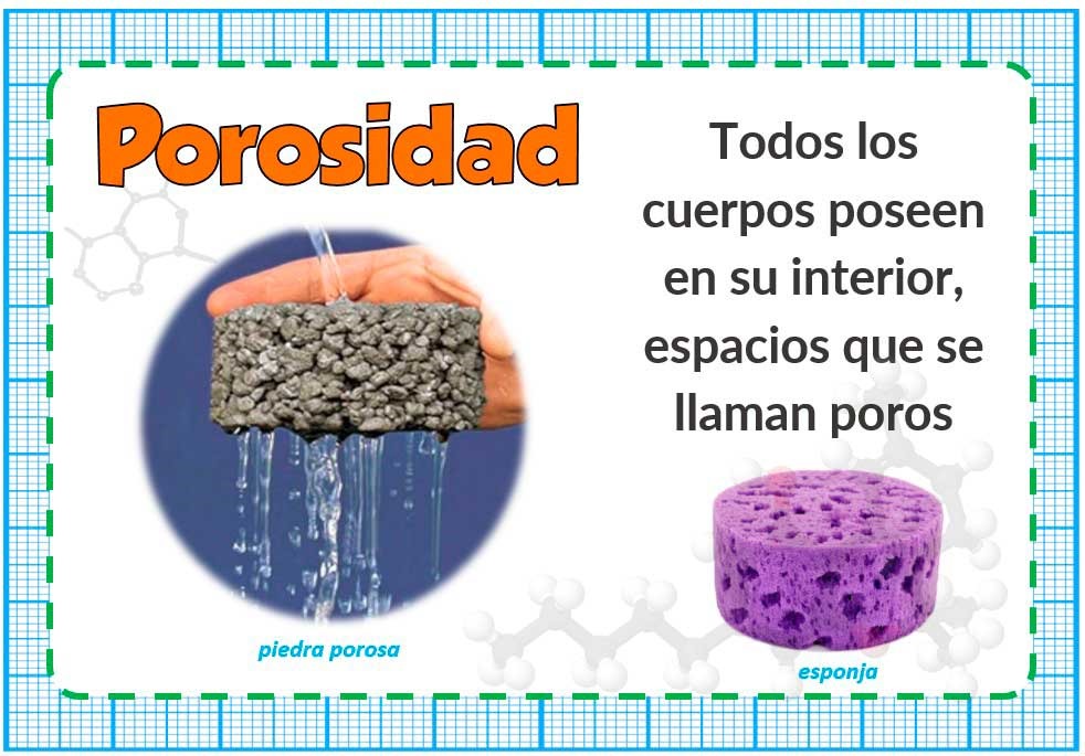 porosidad